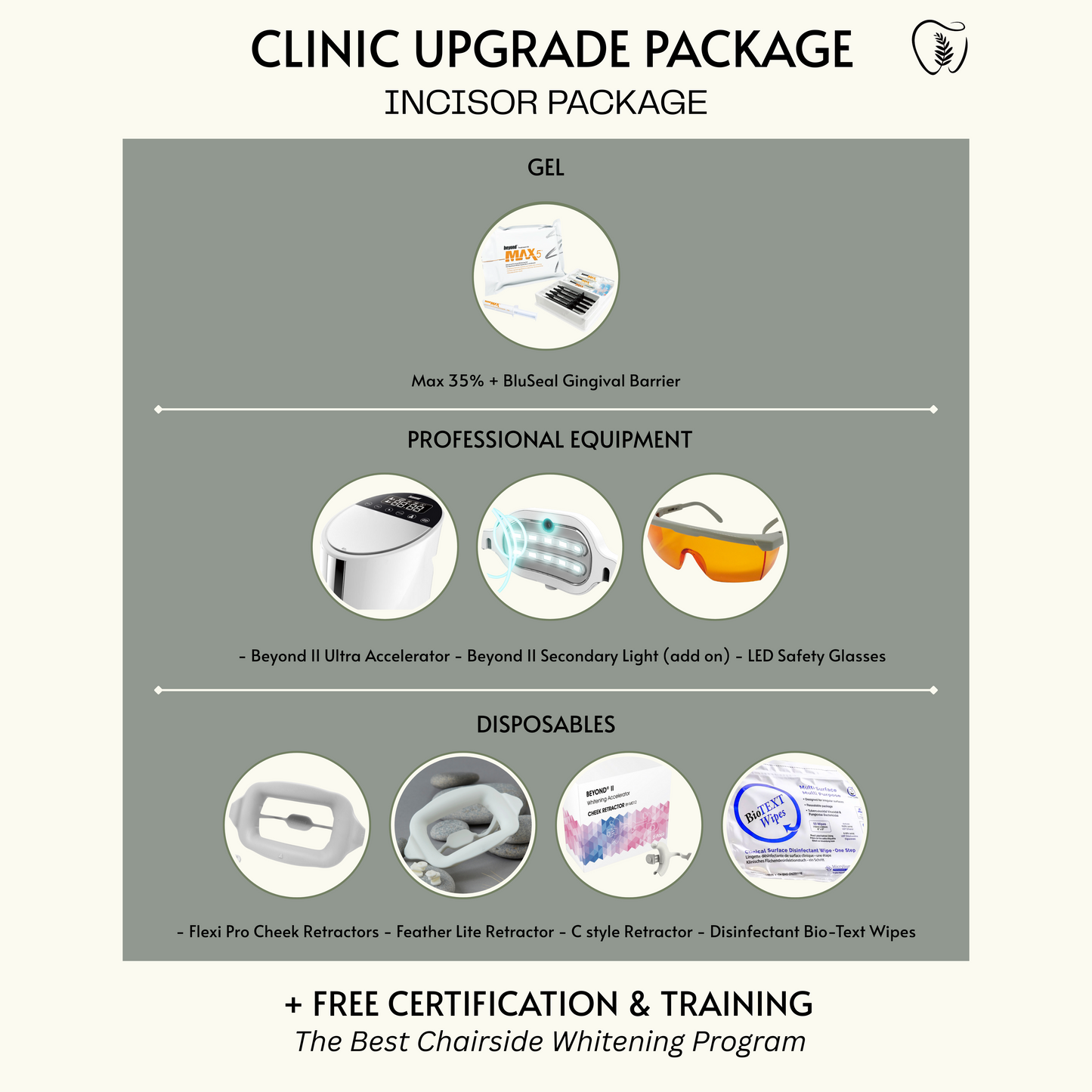 Incisor 35% Teeth Whitening Clinic Upgrade System