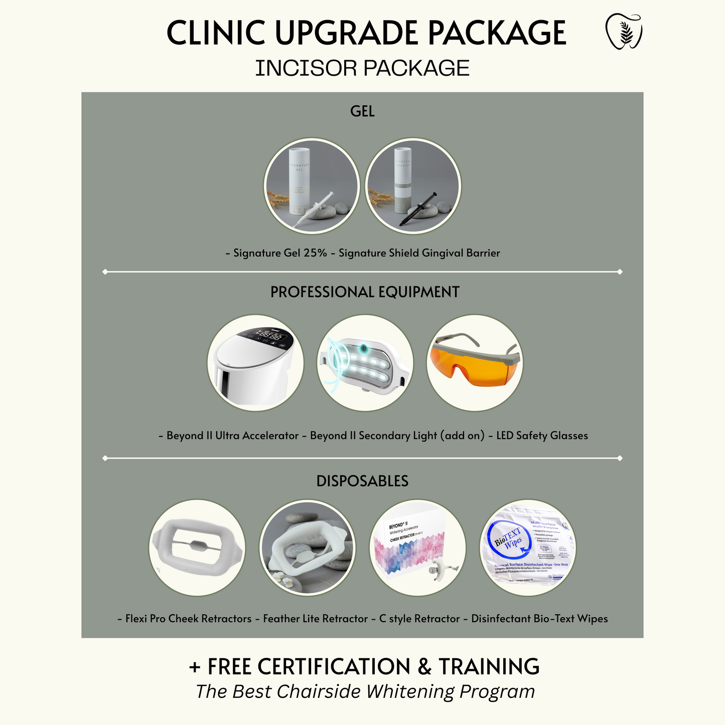 Incisor 25% Teeth Whitening Clinic Upgrade System