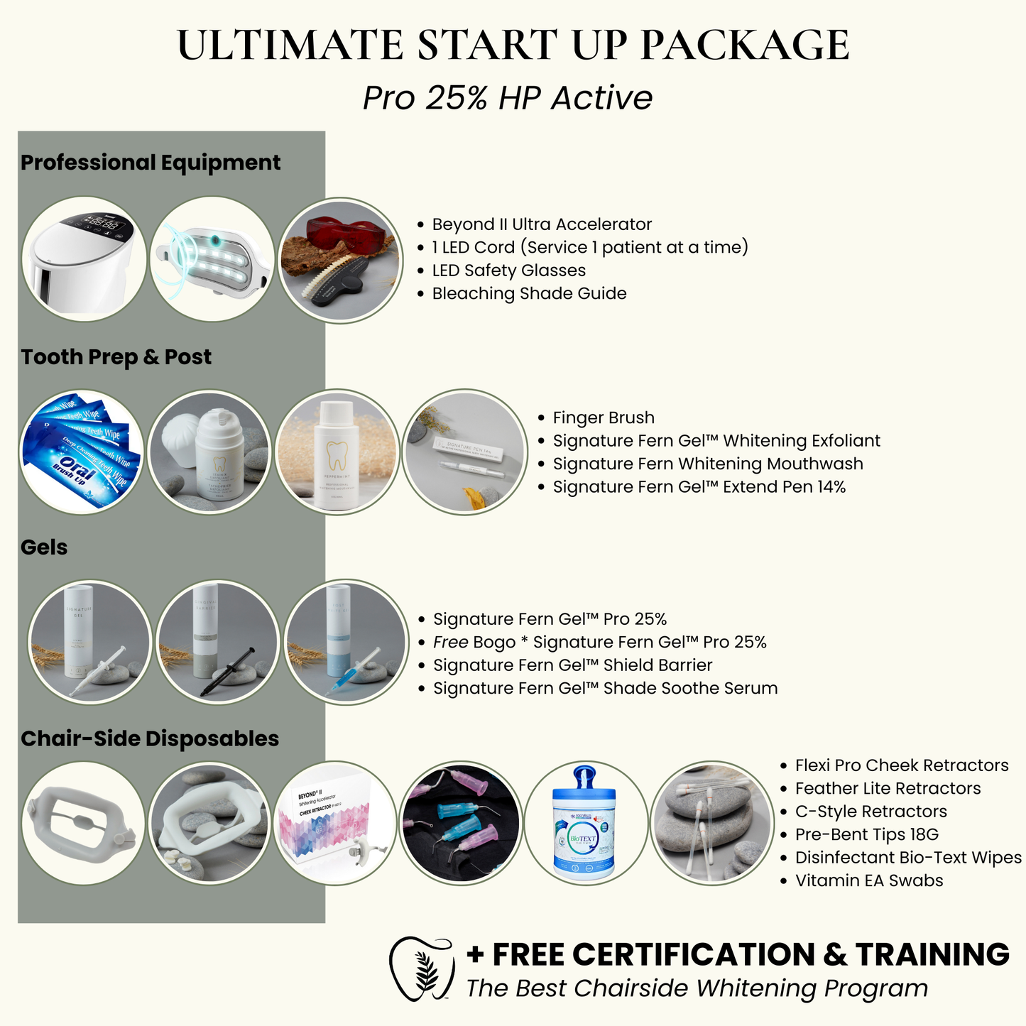 Teeth Whitening Start Up System | 25% HP Professional Whitening Gel + Beyond II Ultra Machine (1 Cord)