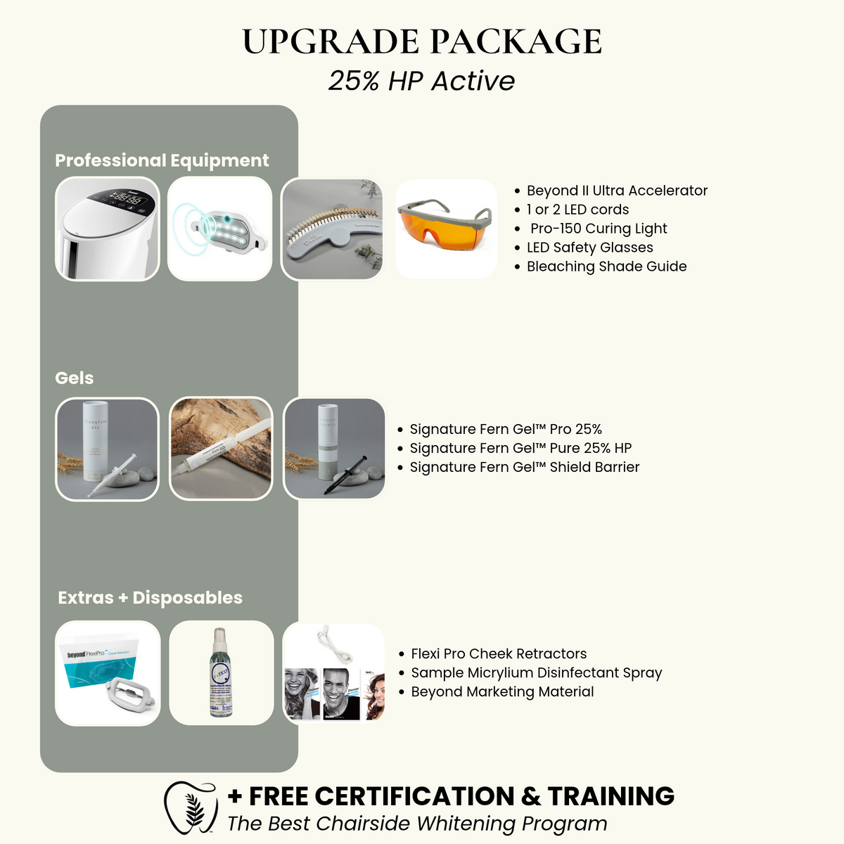 Upgrade Kit | Teeth Whitening Providers