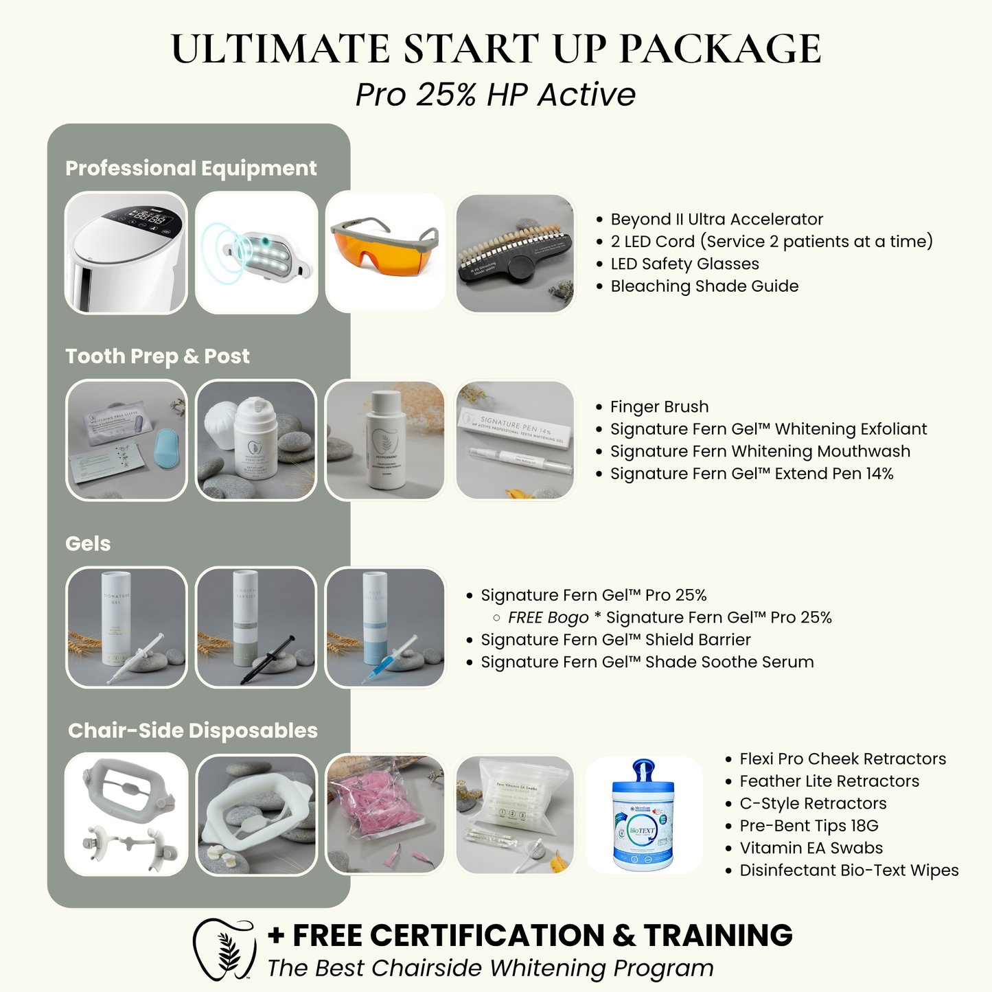 Teeth Whitening Start Up System | 25% HP Professional Whitening Gel + Beyond II Ultra Machine (2 Cord)
