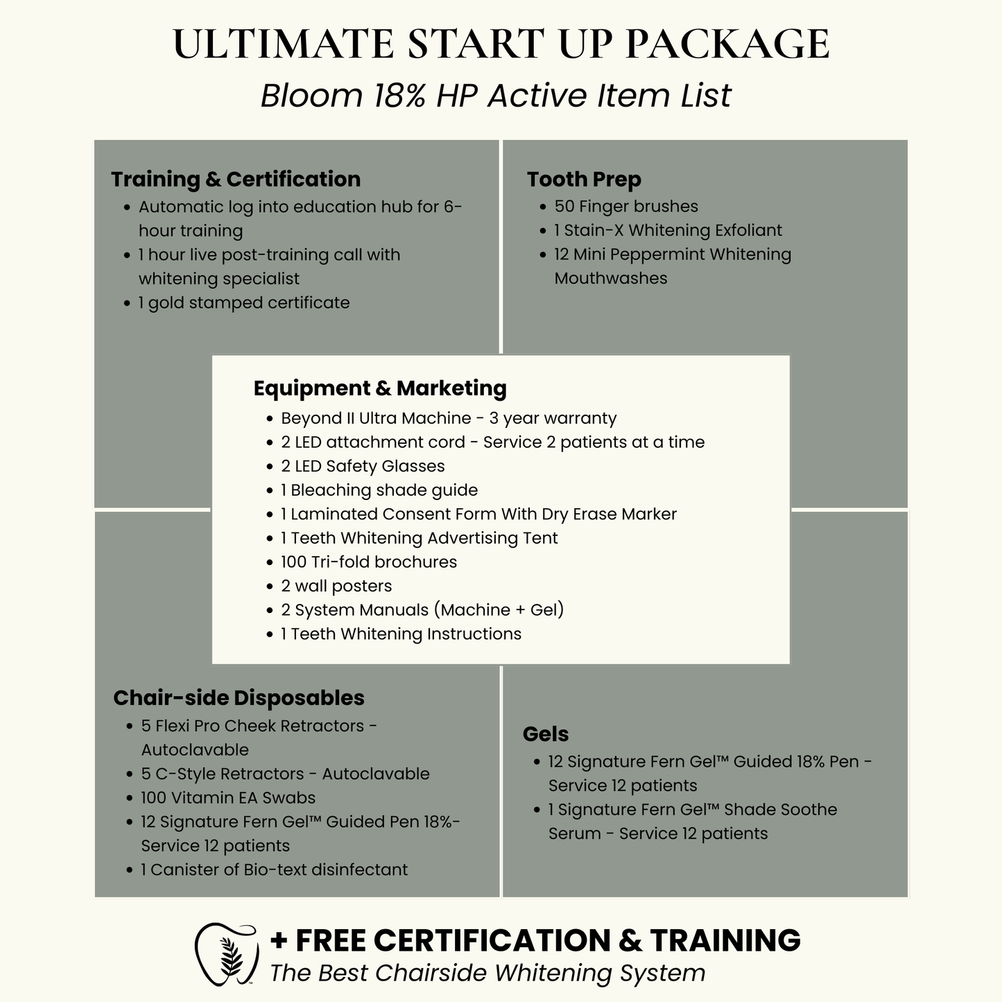 Teeth Whitening Start Up System | 18% HP Professional Whitening Gel + Beyond II Ultra Machine (1 Cord)