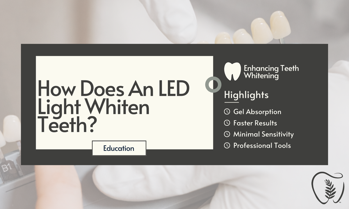 How LED Lights Whiten Teeth | Science Explained – Fern Whitening Supplies