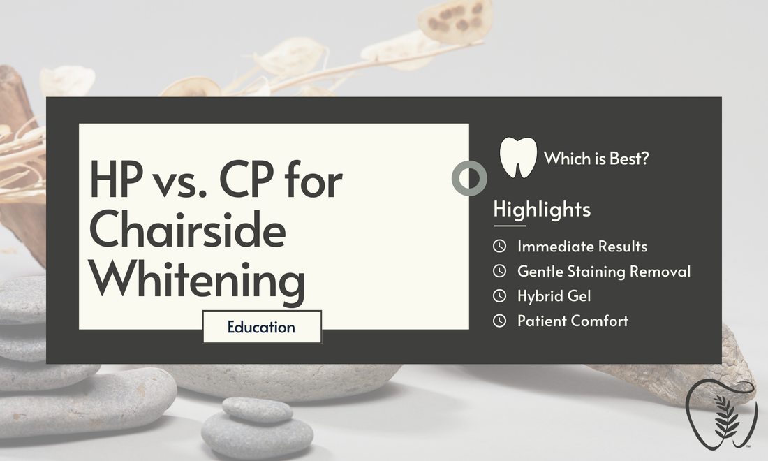 Hydrogen Peroxide vs. Carbamide Peroxide for Chairside Whitening: Which is Best?