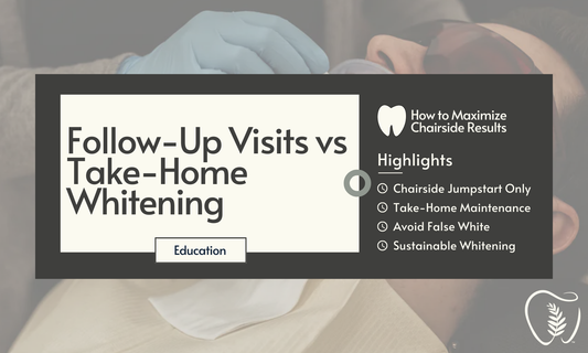 Should I Provide Follow-Up Whitening Visits for My Chairside Clients?
