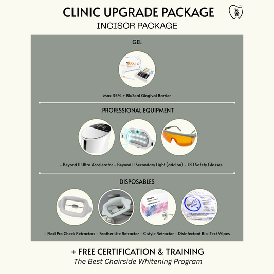 Incisor 35% Teeth Whitening Clinic Upgrade System