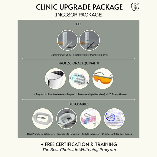 Incisor 25% Teeth Whitening Clinic Upgrade System