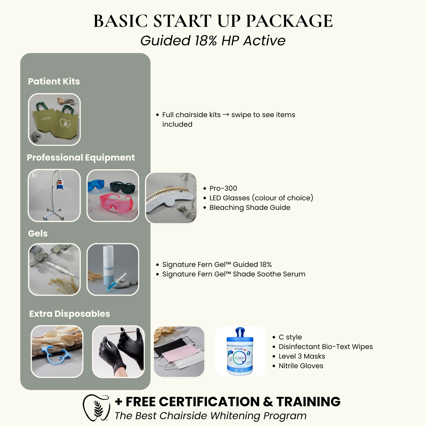 Essentials Teeth Whitening Clinic Kit - 18% HP