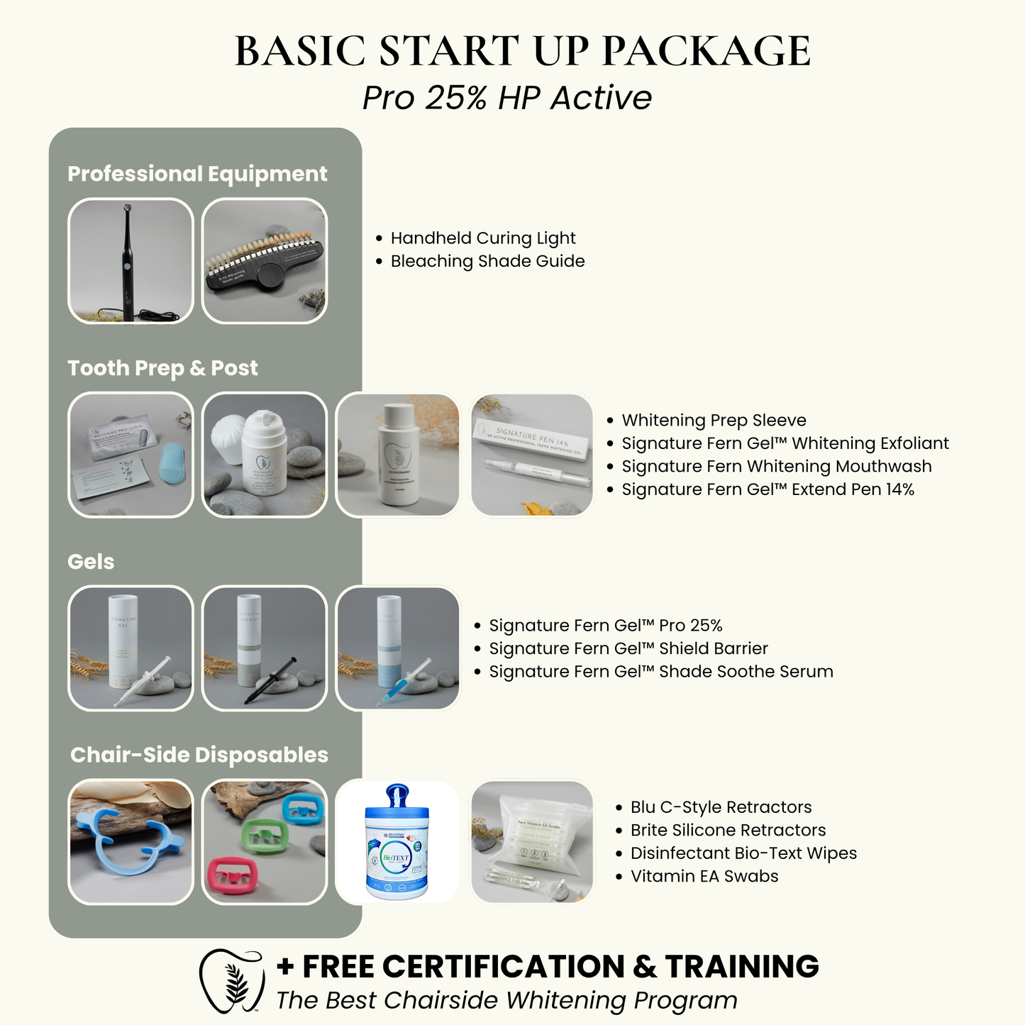 Teeth Whitening Basic Start Up Kit| 25% HP Professional Whitening Gel (NO LED)