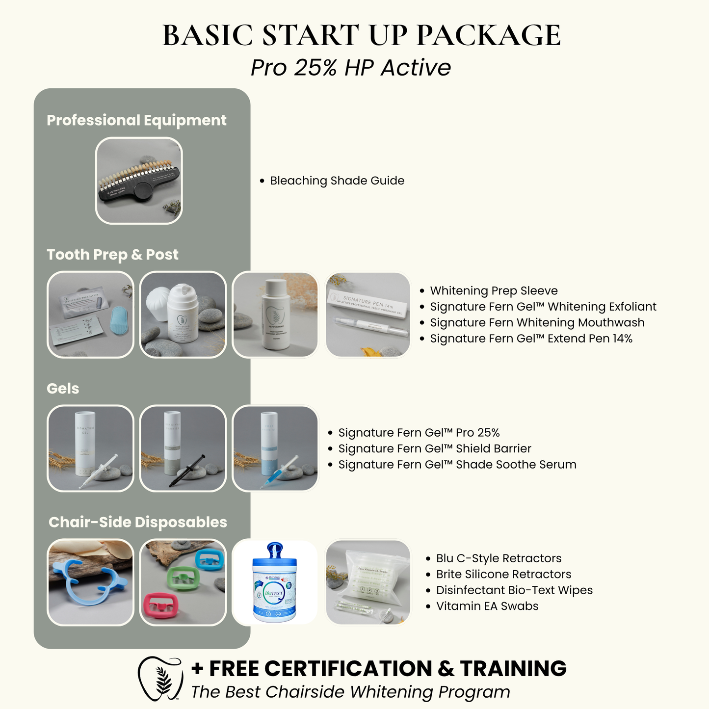 Teeth Whitening Basic Start Up Kit| 25% HP Professional Whitening Gel (NO LED)