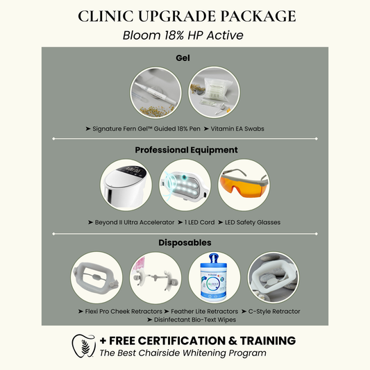 Teeth Whitening Clinic Upgrade System | 18% HP Professional Whitening Gel + Beyond II Ultra Machine (1 Cord)
