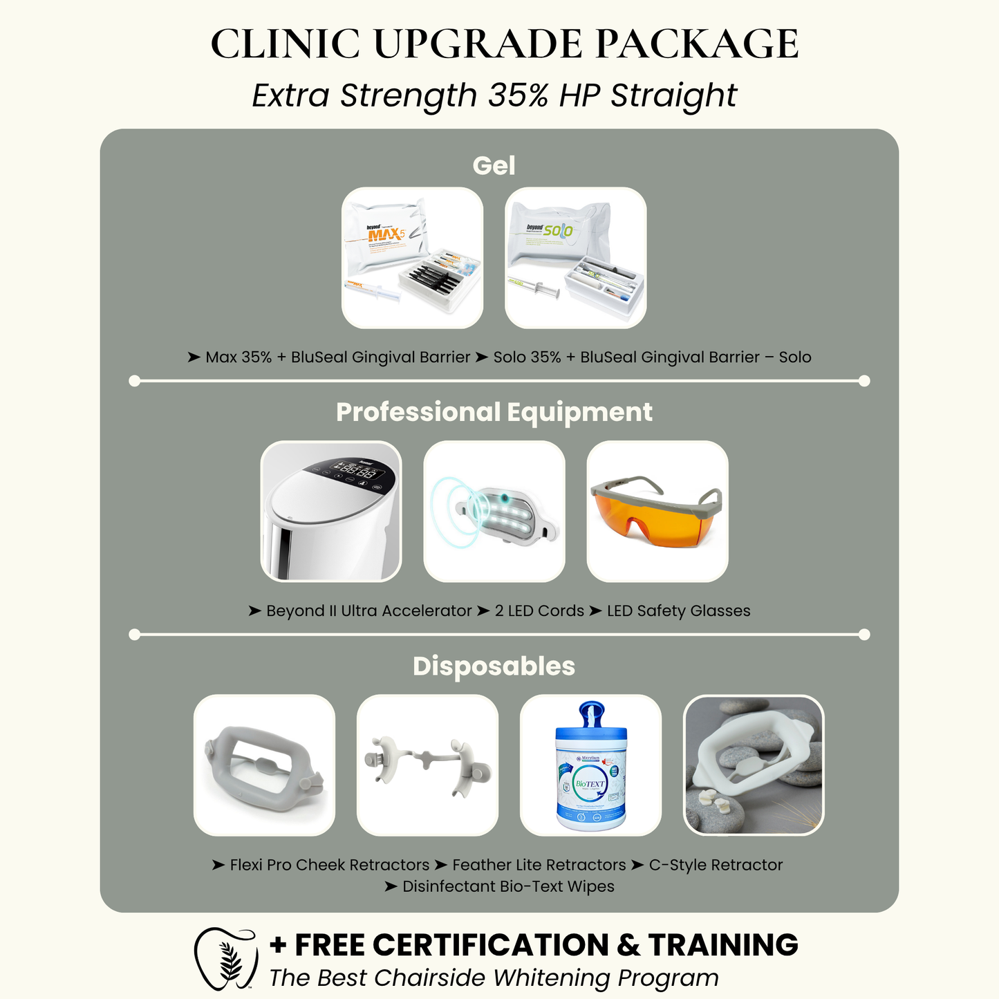 Teeth Whitening Clinic Upgrade System | 35% HP Extra Strength In-Office Whitening Gel + Beyond II Ultra Machine  (2 LED Cords)