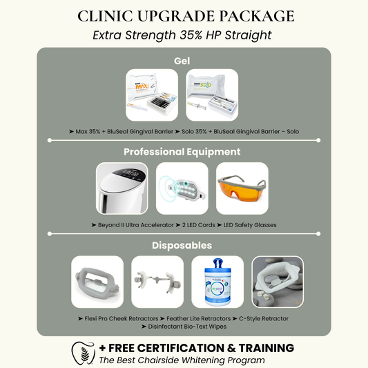 Teeth Whitening Clinic Upgrade System | 35% HP Extra Strength In-Office Whitening Gel + Beyond II Ultra Machine  (2 LED Cords)