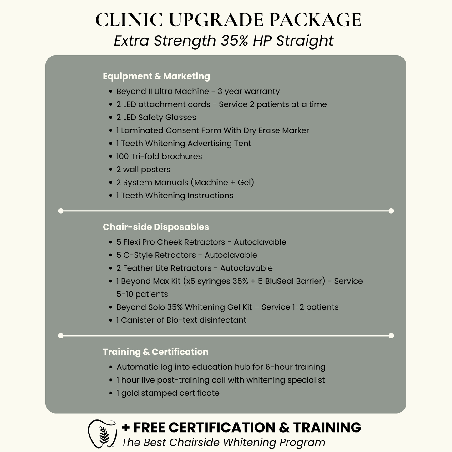 Teeth Whitening Clinic Upgrade System | 35% HP Extra Strength In-Office Whitening Gel + Beyond II Ultra Machine  (2 LED Cords)