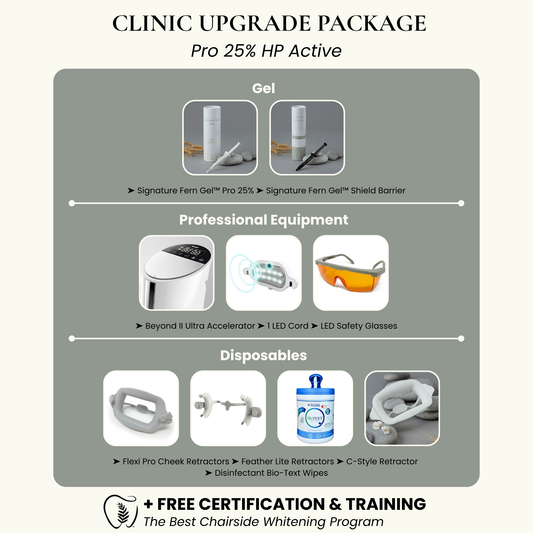 Teeth Whitening Clinic Upgrade System | 25% HP Clinical Whitening Gel + Beyond II Ultra Machine (1 Cord)