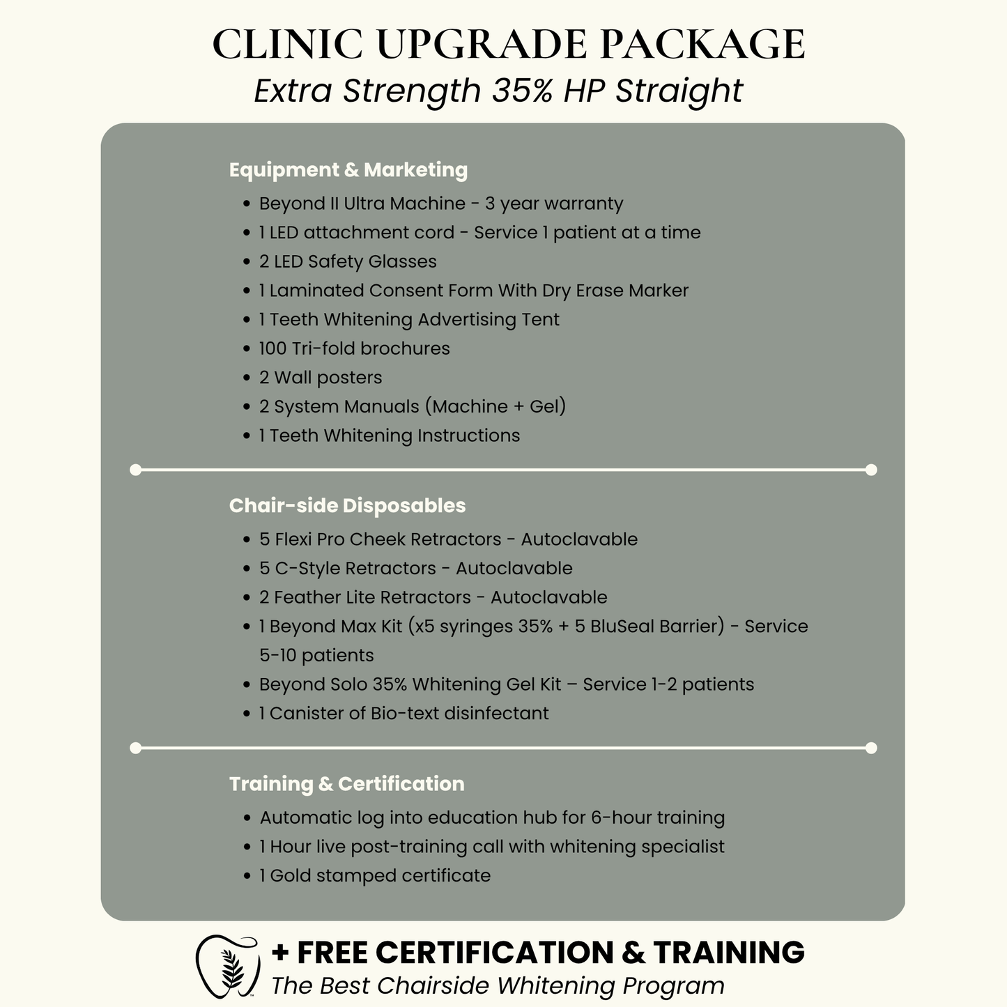 Teeth Whitening Clinic Upgrade System | 35% HP Extra Strength In-Office Whitening Gel + Beyond II Ultra Machine (1 Cord)