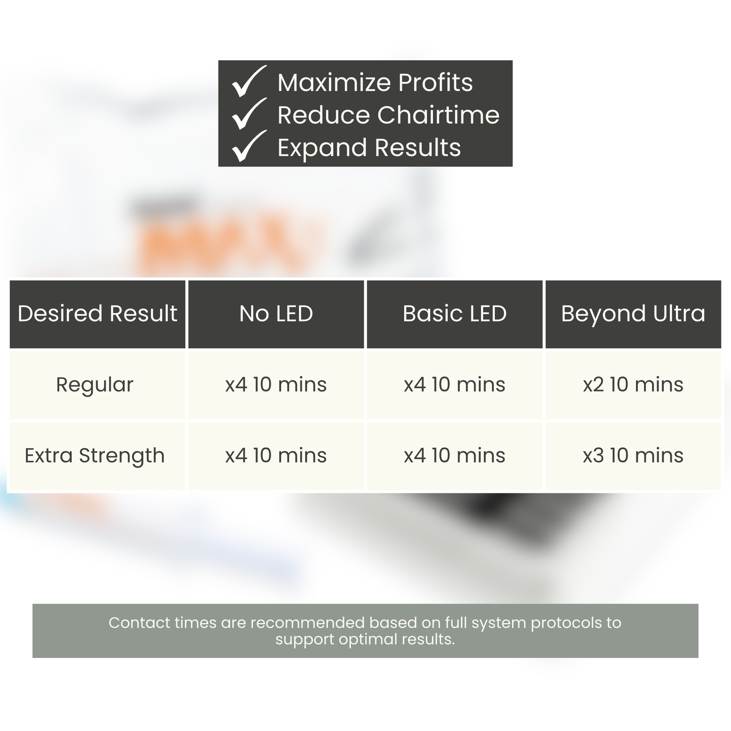 Beyond Max 5 Extra Strength In Office Whitening 35% HP