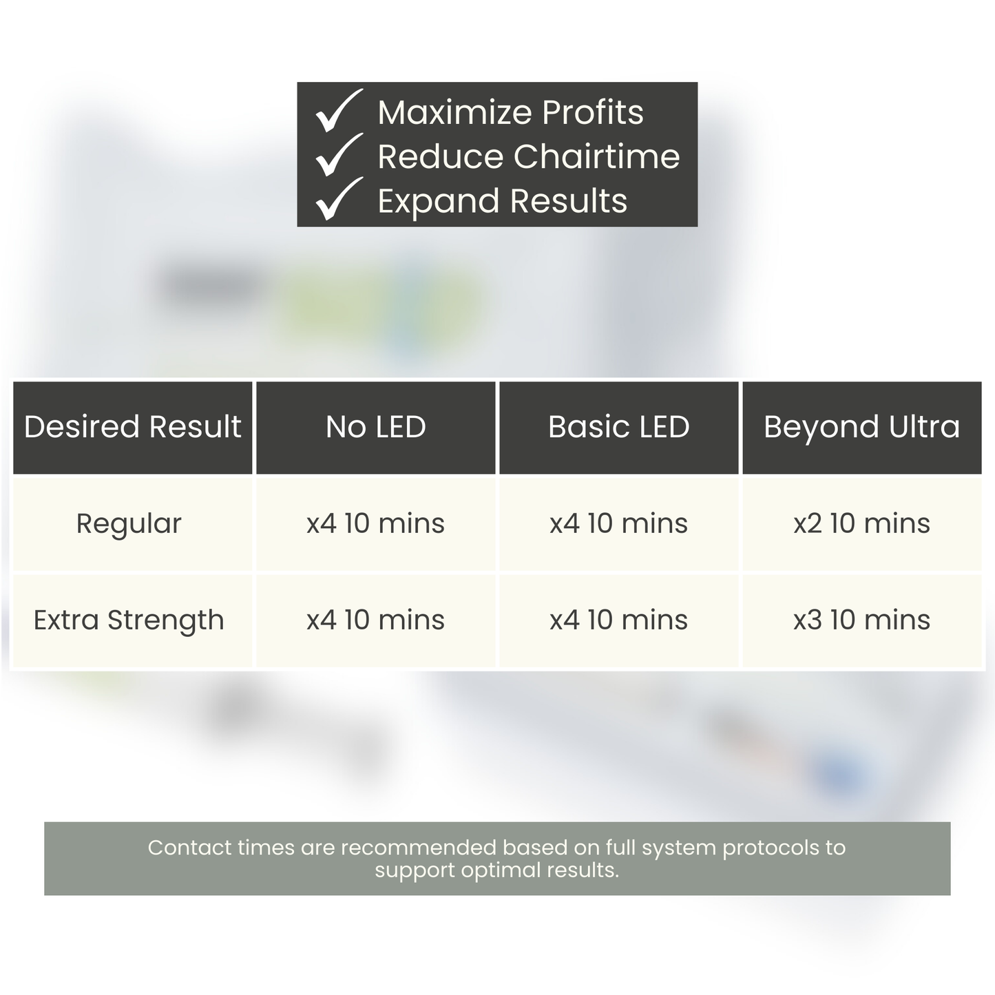 Beyond 35% Whitening Gel Kit – Solo