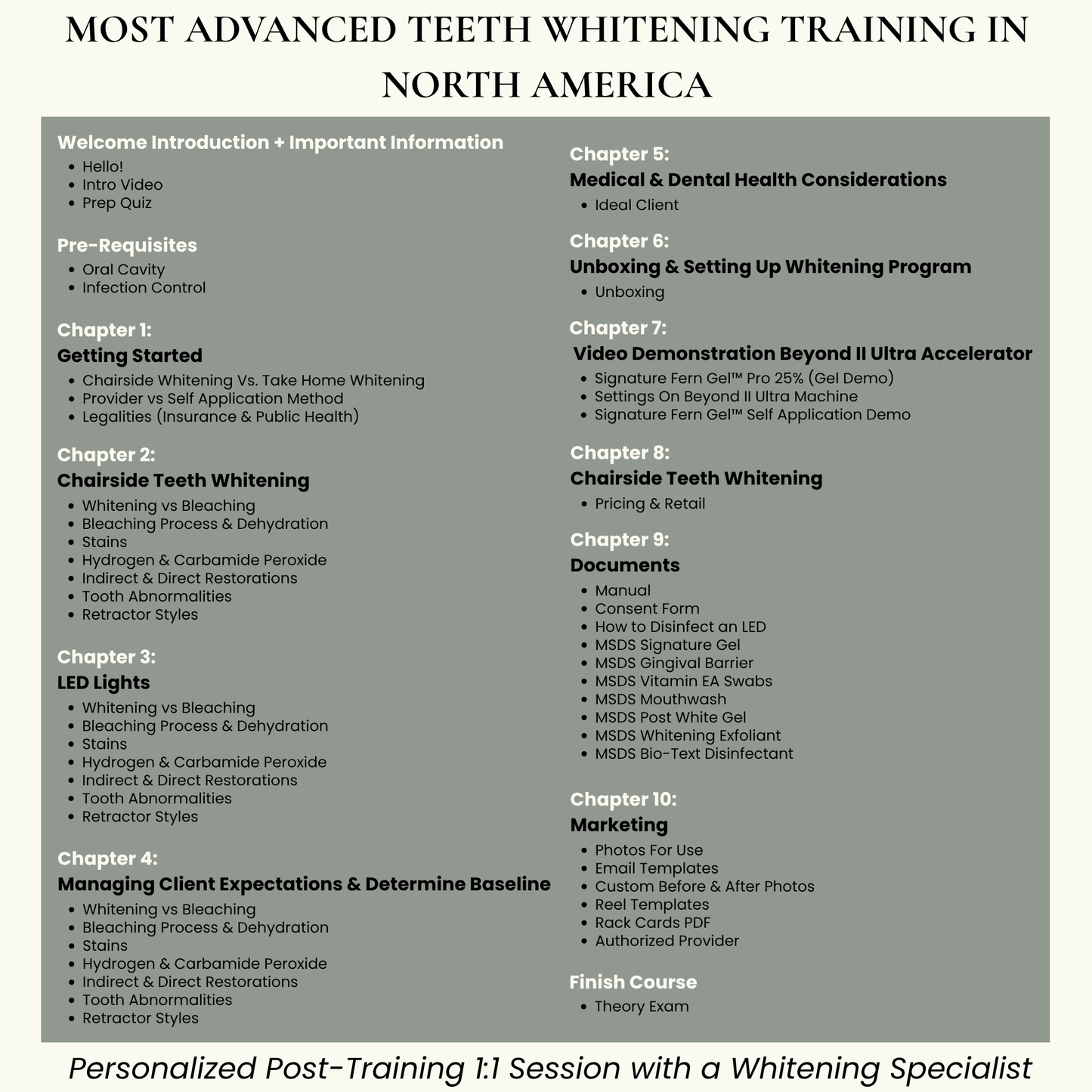 Teeth Whitening Clinic Upgrade System | 35% HP Extra Strength In-Office Whitening Gel + Beyond II Ultra Machine  (2 LED Cords)
