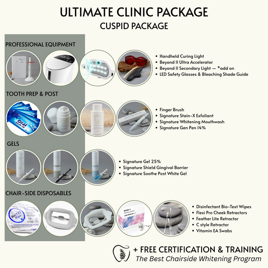 Cuspid 25% Teeth Whitening Clinic Start Up System