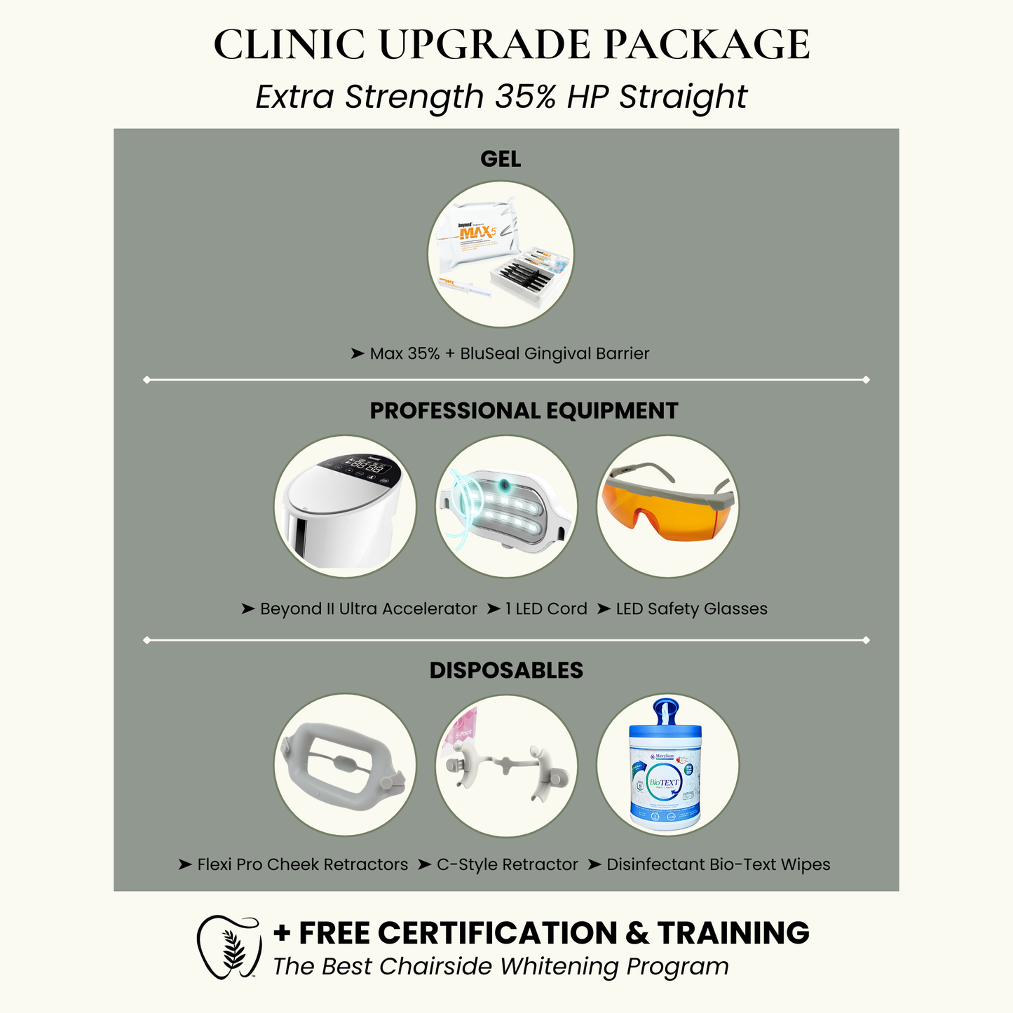 Teeth Whitening Clinic Upgrade System | 35% HP Extra Strength In-Office Whitening Gel + Beyond II Ultra Machine (1 Cord)