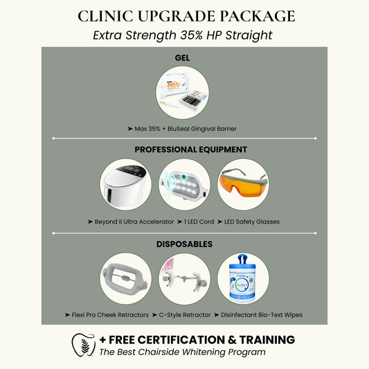 Teeth Whitening Clinic Upgrade System | 35% HP Extra Strength In-Office Whitening Gel + Beyond II Ultra Machine (1 Cord)