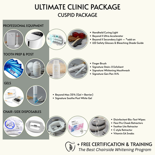 Cuspid 35% Teeth Whitening Clinic Start Up System