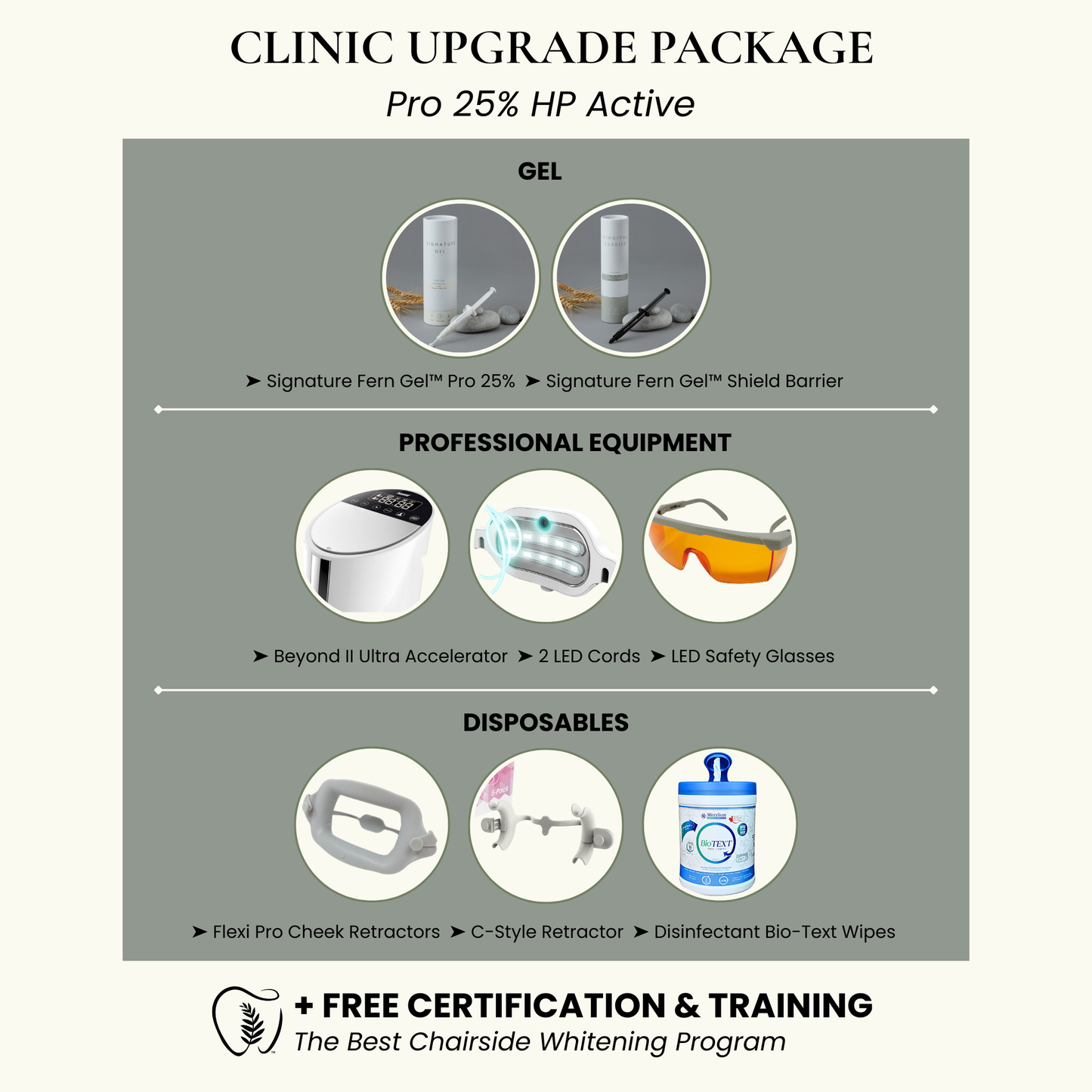 Teeth Whitening Clinic Upgrade System | 25% HP Clinical  Whitening Gel + Beyond II Ultra Machine (2 Cords)