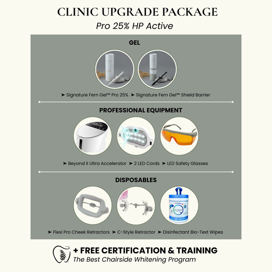 Teeth Whitening Clinic Upgrade System | 25% HP Clinical  Whitening Gel + Beyond II Ultra Machine (2 Cords)