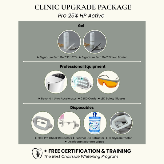 Teeth Whitening Clinic Upgrade System | 25% HP Clinical  Whitening Gel + Beyond II Ultra Machine (2 Cords)