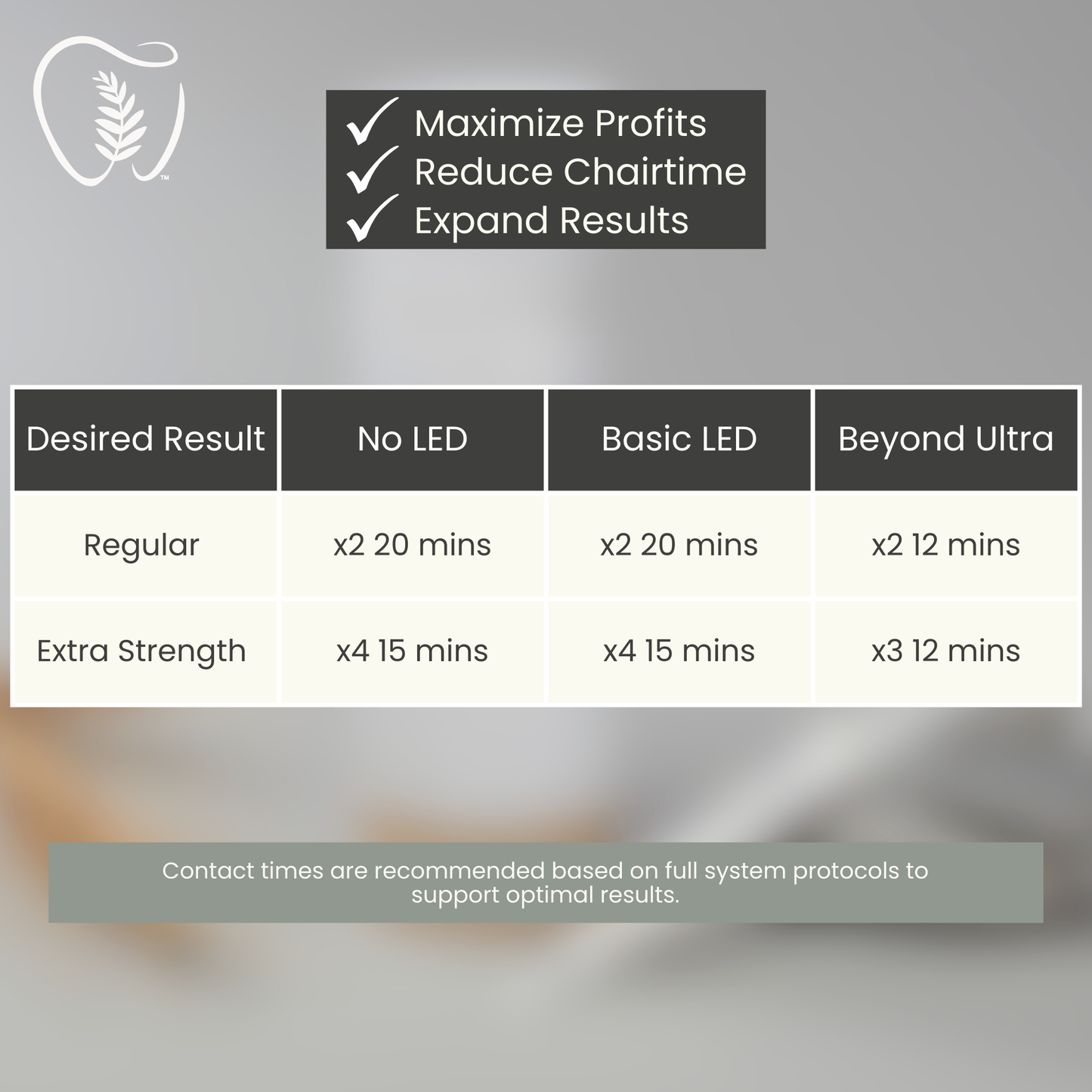 Signature Fern Gel™ Bloom 18% HP Active - Professional Use