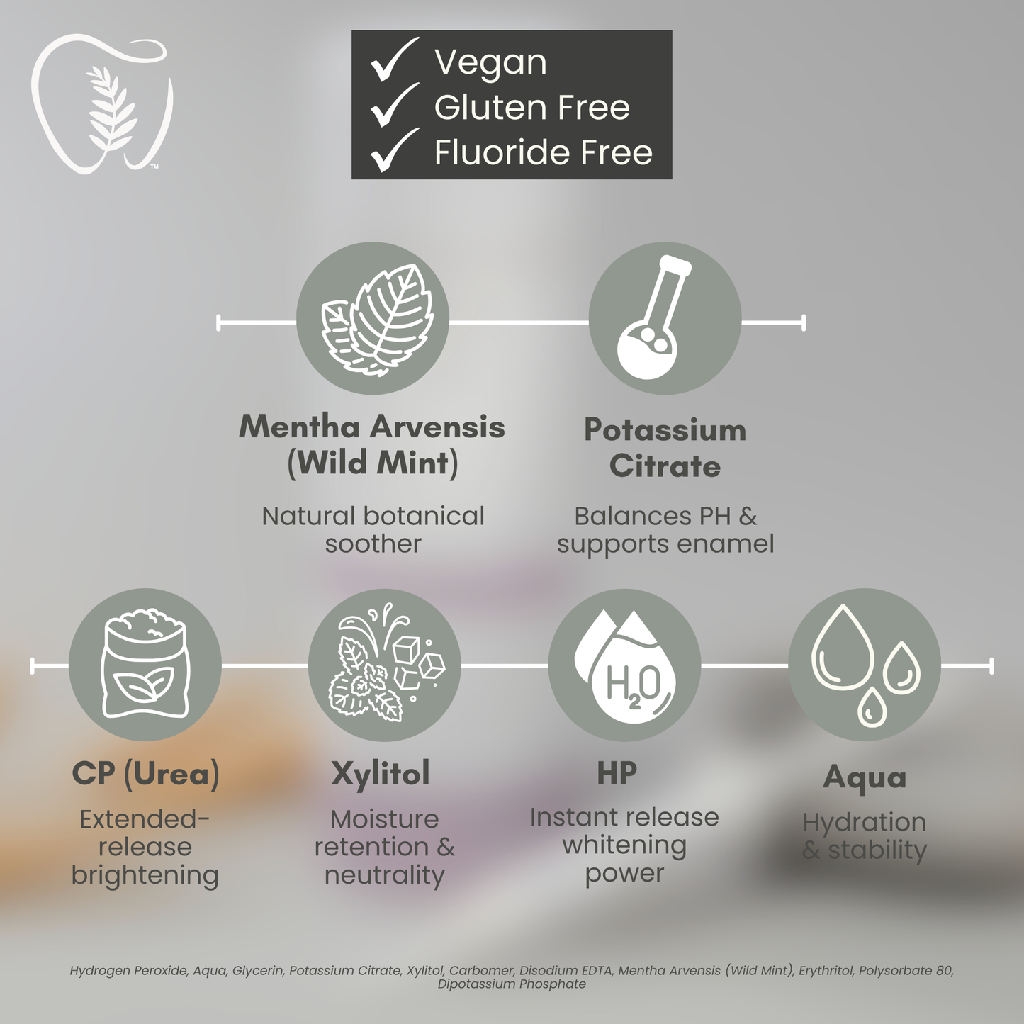 Signature Fern Gel™ Gentle 11% HP Active- Whitening Tray Refill Gel (Regular Strength)