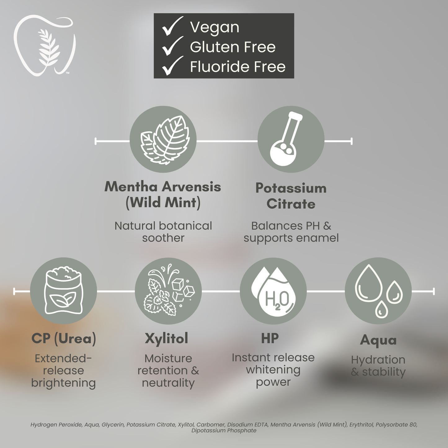 Signature Fern Gel™ Restore 14% HP Active - Refill Take Home Whitening Gel (Extra Strength)
