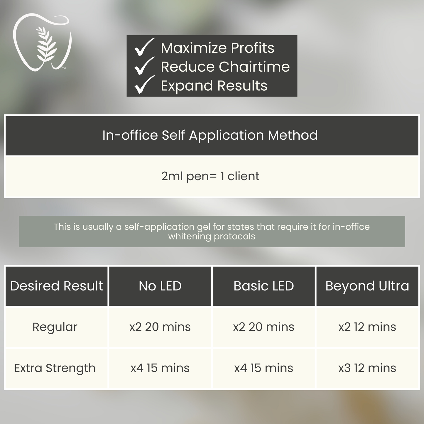 Signature Fern Gel™ Guided Pen 18% HP Active- Professional Self Application Method