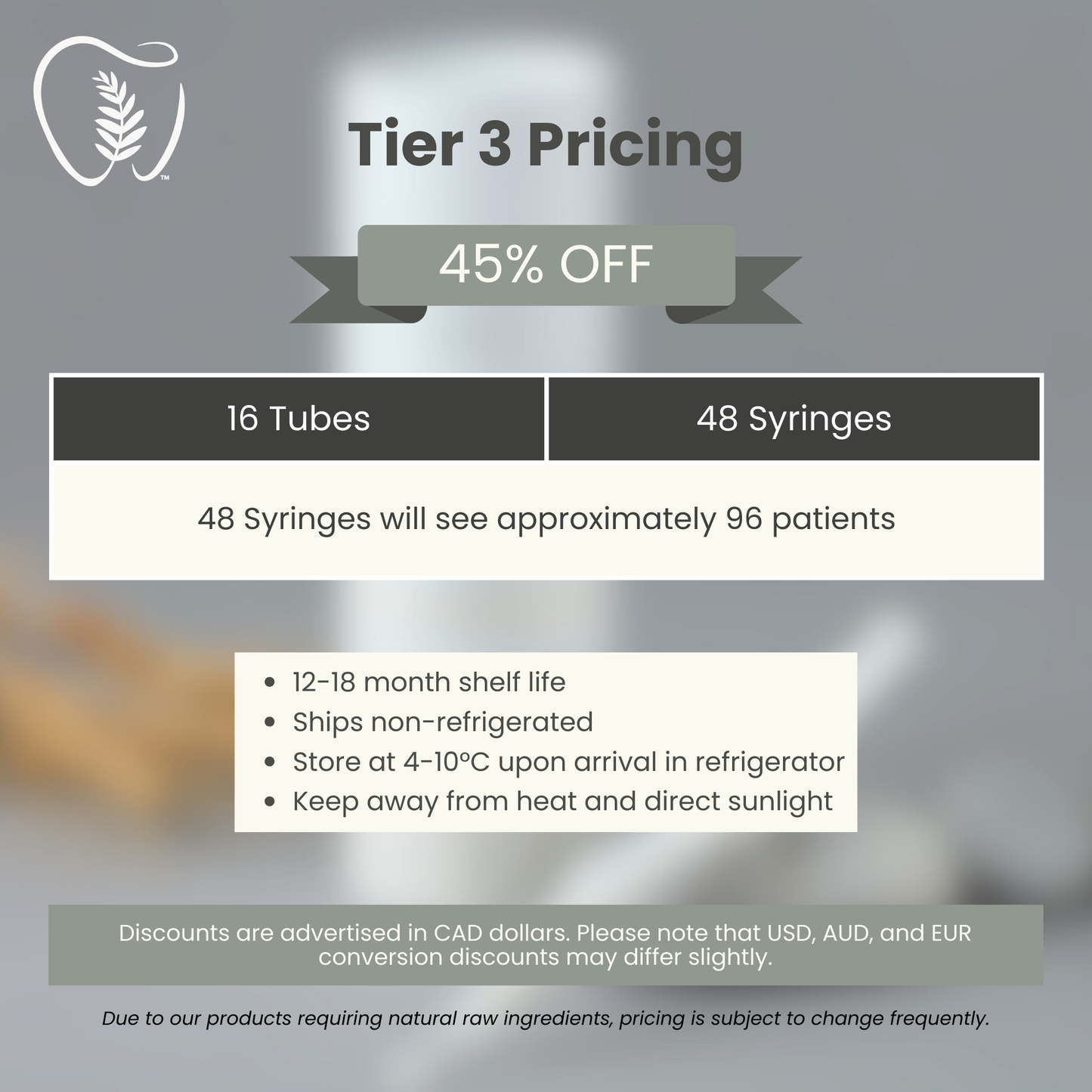 Signature Fern Gel™ Pro 25% HP Active - Clinical Use