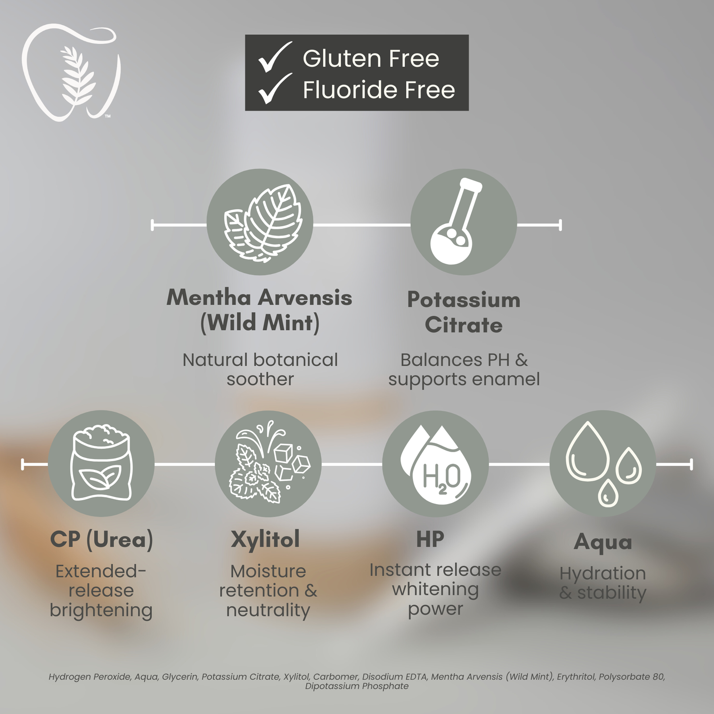 Signature Fern Gel™ Bloom 18% HP Active - Professional Use