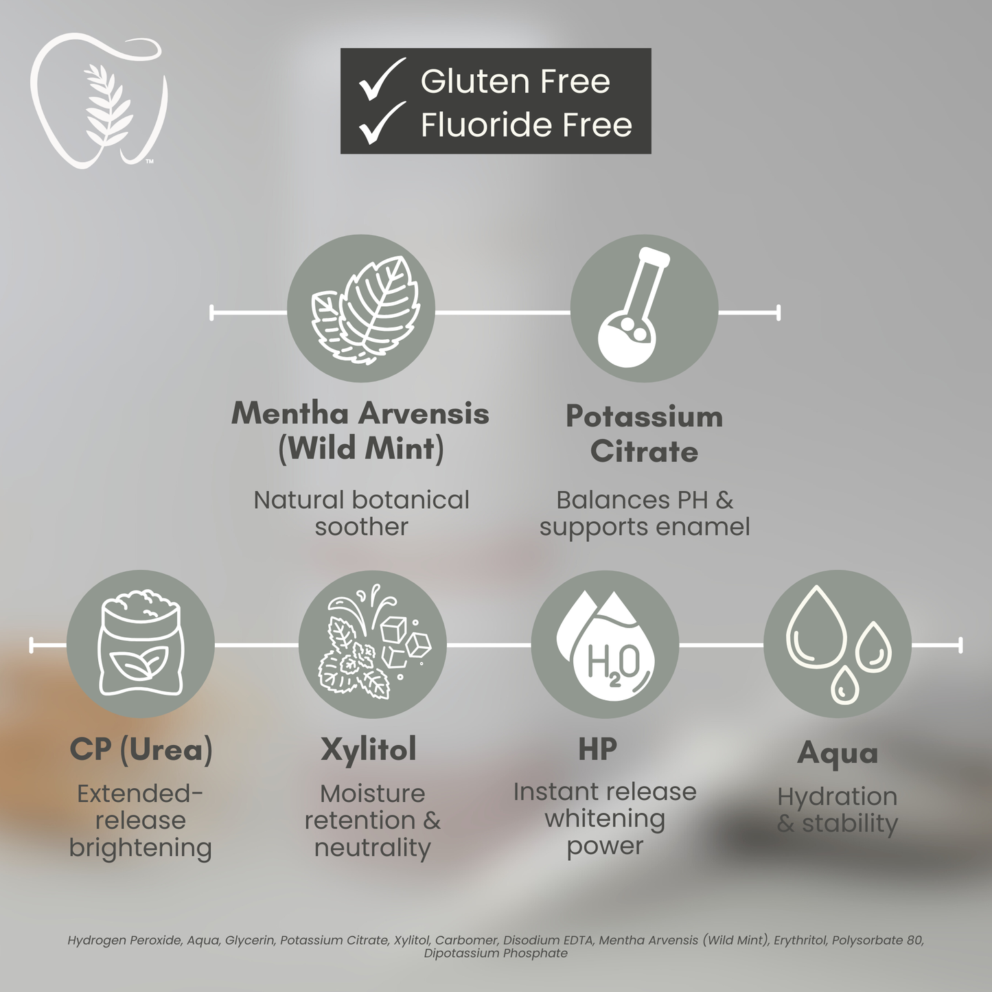 Signature Fern Gel™ Restore 14% HP Active - Self Administered Whitening