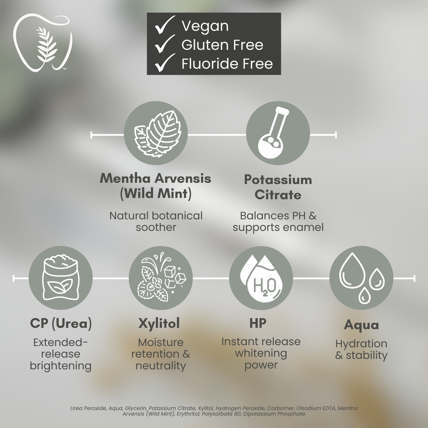 Signature Fern Gel™ Guided Pen 18% HP Active- Professional Use