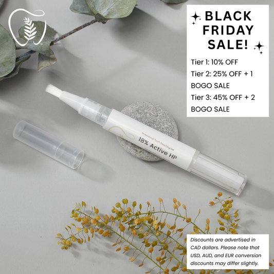 Signature Fern Gel™ Guided Pen 18% HP Active- Professional Use