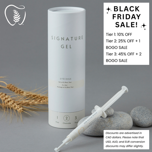 Signature Fern Gel™ Pro 25% HP Active - Clinical Use