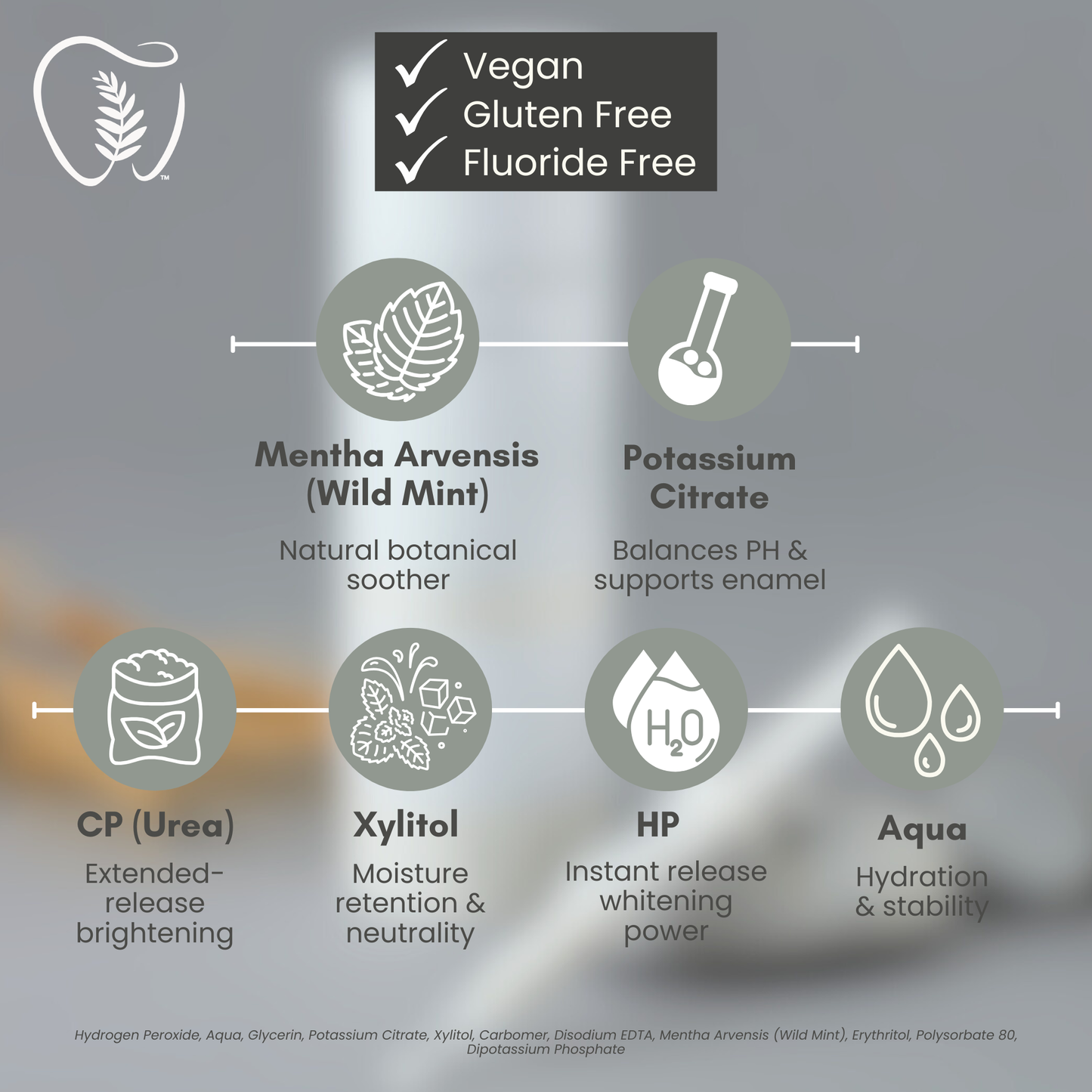 Signature Fern Gel™ Pro 25% HP Active - Clinical Use