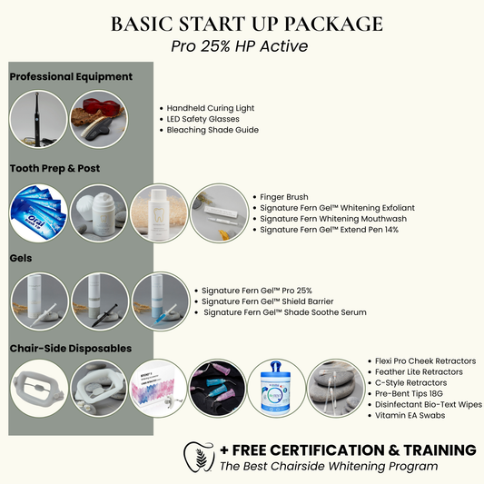 Teeth Whitening Start Up Kit| 25% HP Professional Whitening Gel (NO LED)