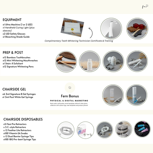 CUSPID- Start Up Package - 18% + Ultra