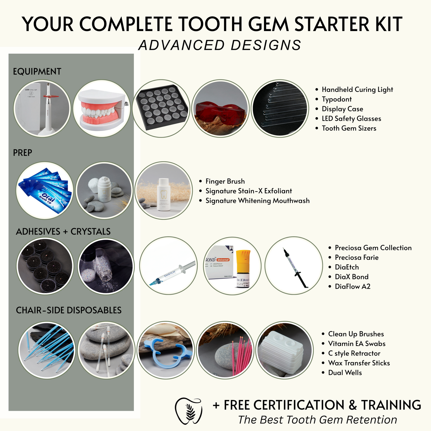 Image showcasing all the inclusions in Fern Whitening Supplies complete tooth gem starter kits