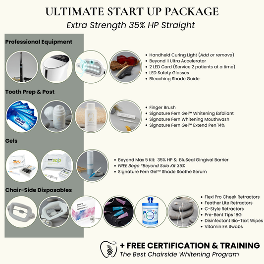 Teeth Whitening Start Up System | 35% HP Extra Strength Clinical Whitening Gel + Beyond II Ultra Machine (2 Cord)