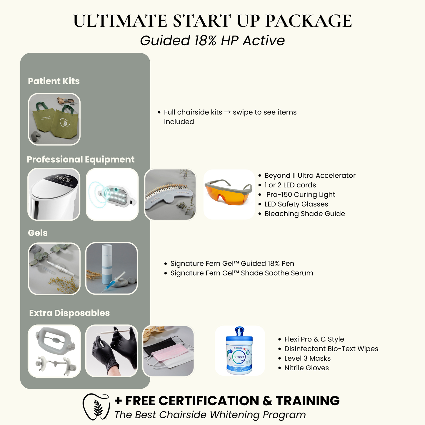 Ultimate Teeth Whitening Clinic Kit - 18%