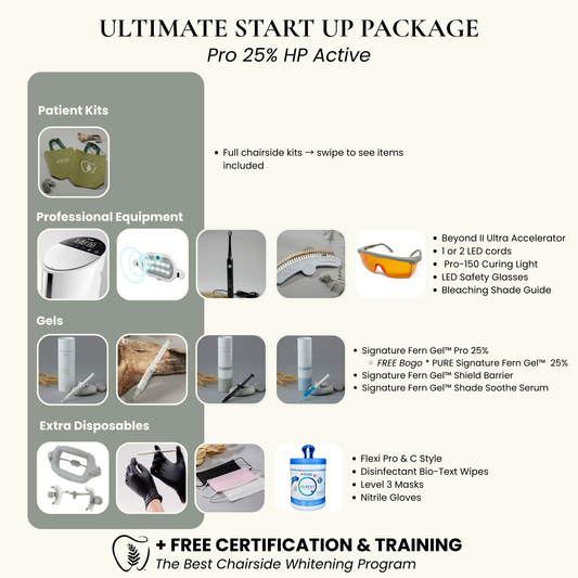 Ultimate Teeth Whitening Clinic Kit - 25%