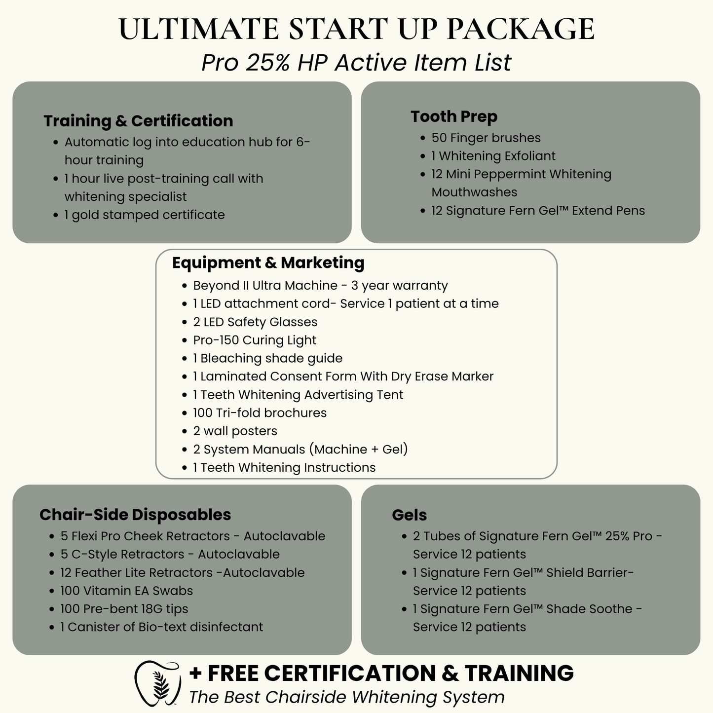 Teeth Whitening Start Up System | 35% HP Extra Strength Clinical Whitening Gel + Beyond II Ultra Machine (1 Cord)