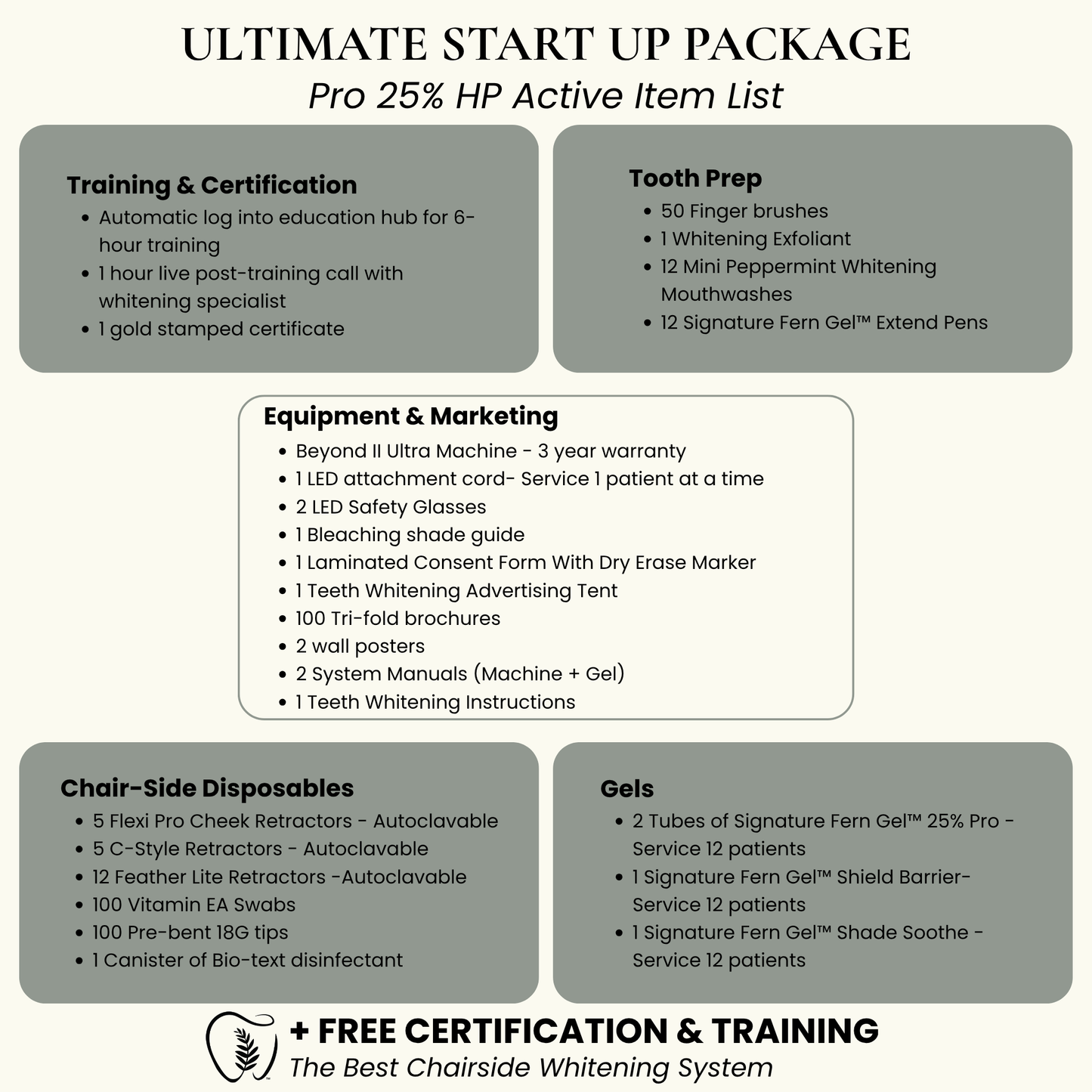 Teeth Whitening Start Up System | 25% HP Professional Whitening Gel + Beyond II Ultra Machine (1 Cord)
