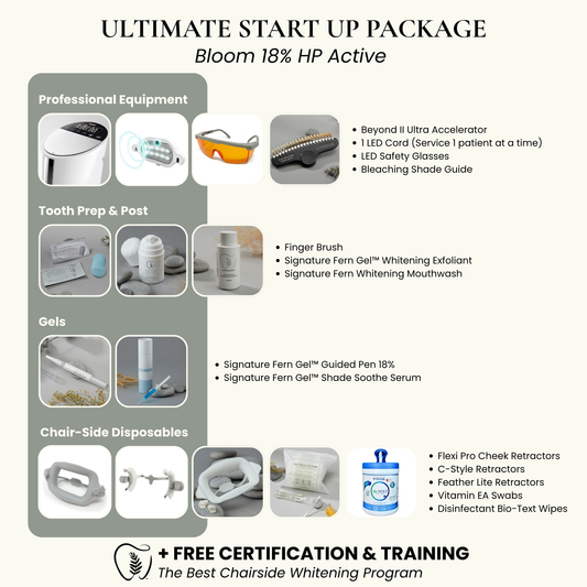 SELF ADMINISTERED Teeth Whitening Start Up System | 18% HP Professional Whitening Gel + Beyond II Ultra Machine (1 Cord)
